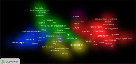 40557_2016_128_Fig2_HTML.jpg