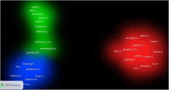 40557_2016_128_Fig3_HTML.jpg