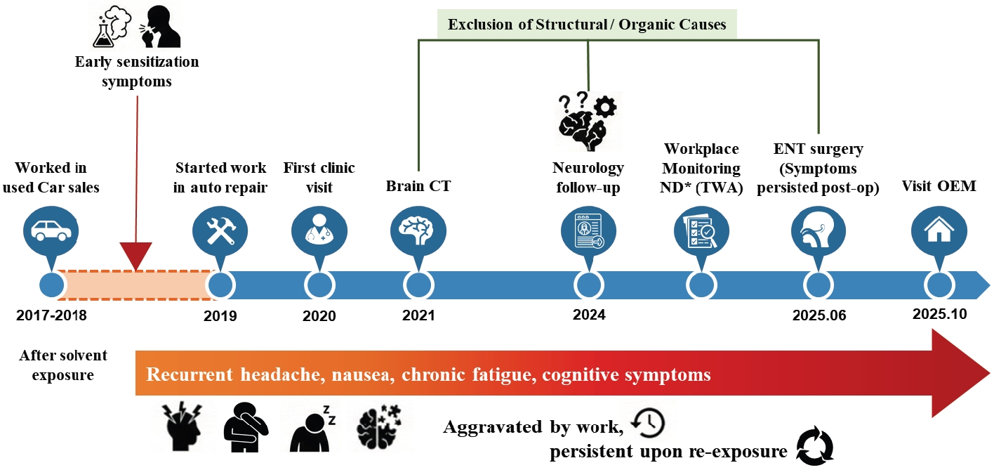 aoem-2026-38-e7f1.jpg